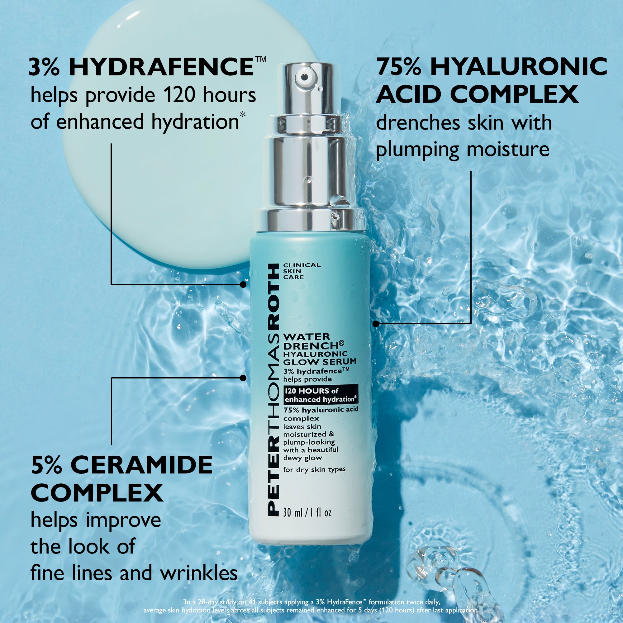 Water Drench Hyaluronic Glow Serum|30 ml / 1.0 fl oz