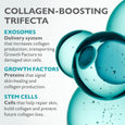 Turquoise spherical shapes with liquid droplets illustrating collagen-boosting ingredients and delivery system.