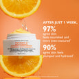 White jar of Potent-C Brightening Vitamin C Moisturizer surrounded by orange slices on orange background.