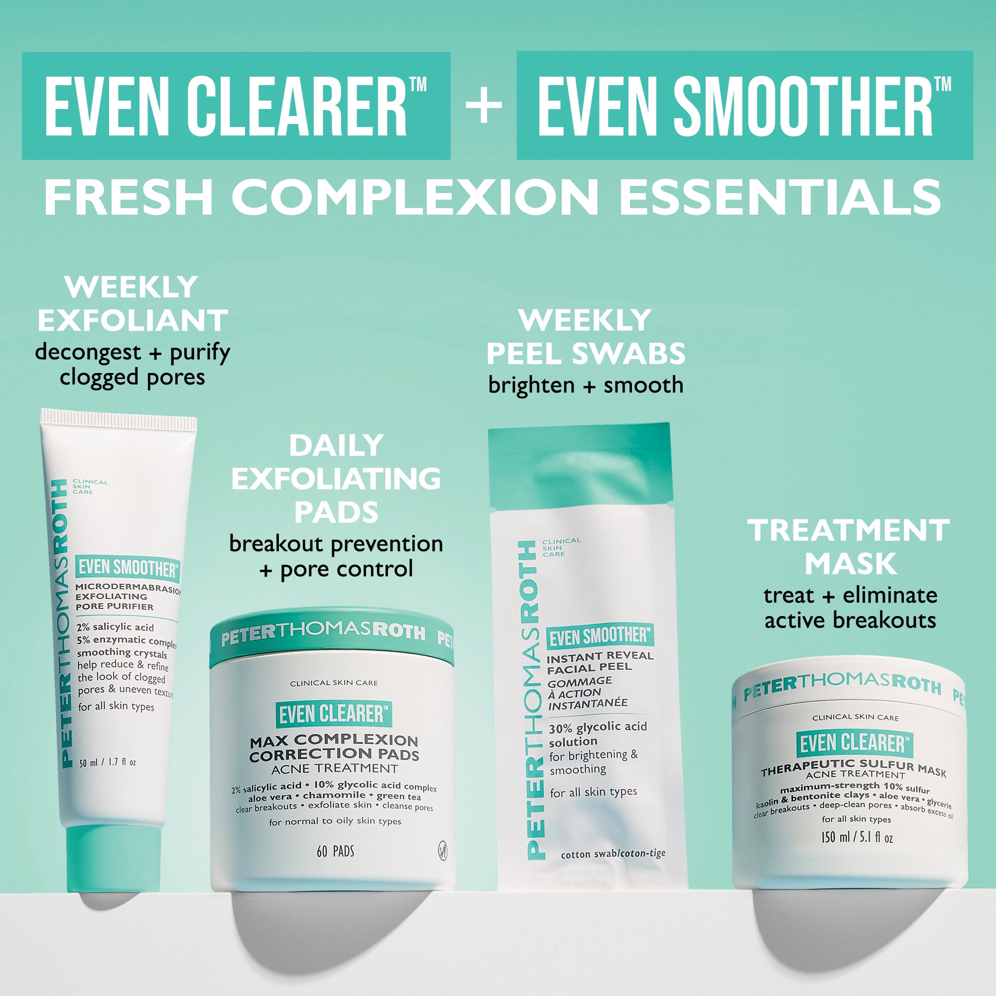 Even Smoother™ Microdermabrasion Exfoliating Pore Purifier|50 ml / 1.7