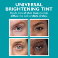 Four close-up images of eyes with different skin tones showing under-eye area application on a teal background.