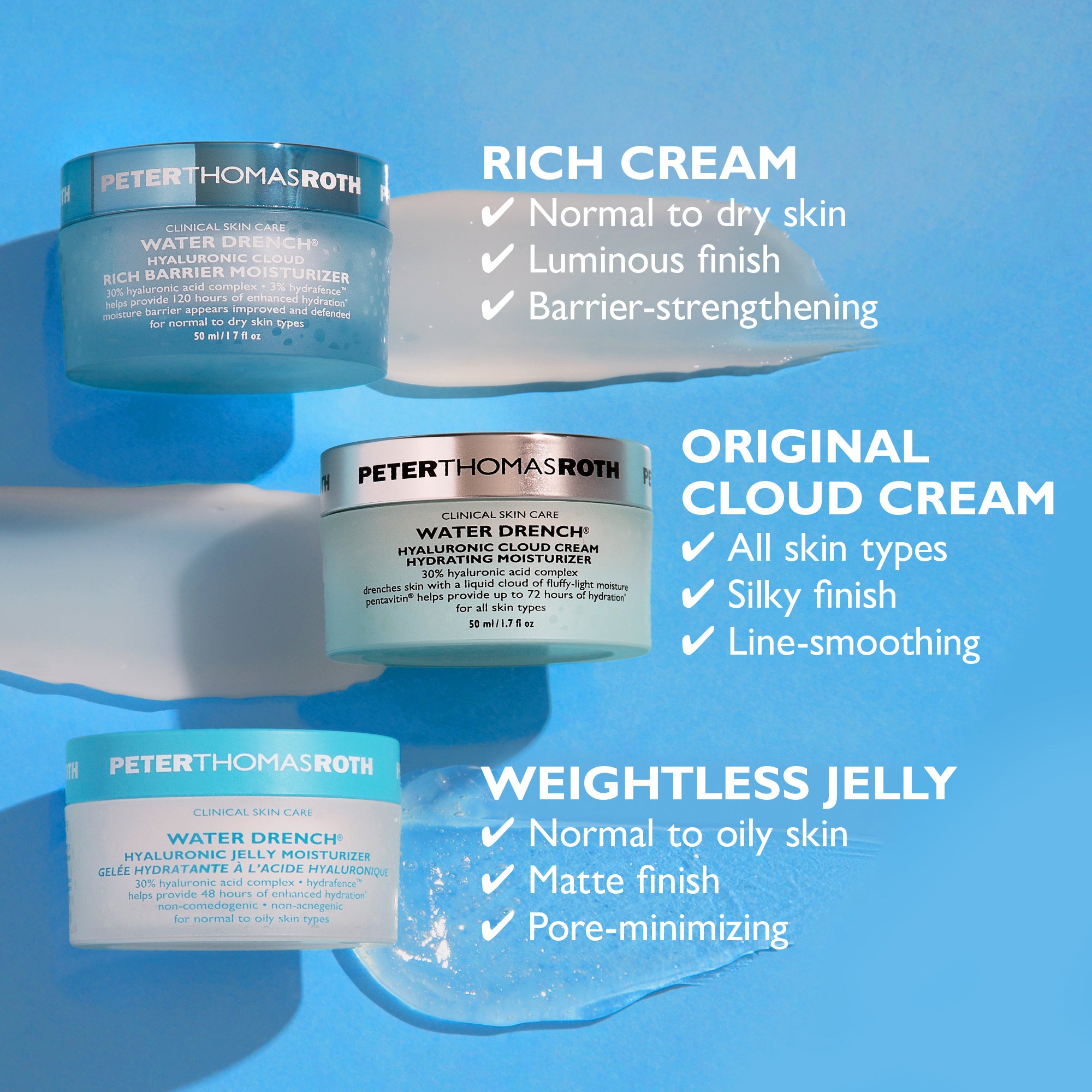 SLON MOISTURE CREAM 2個セット Mini-Size Day & Night Cloud Creams 2-Piece Kit