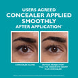 Before and after comparison of under-eye area showing concealer application alone versus concealer applied over under-eye cre