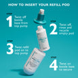 Peptide Skinjection serum bottle with pump dispenser and refill pod shown with assembly instructions on teal background.