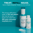 Peptide Skinjection Amplified Wrinkle-Fix Serum refill pod in white bottle with teal cap, 30 ml.