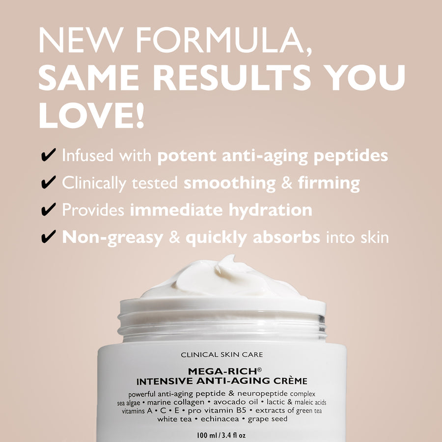 White anti-aging crème in glass jar with visible texture on beige background, labeled Mega-Rich Intensive Anti-Aging Crème, 1
