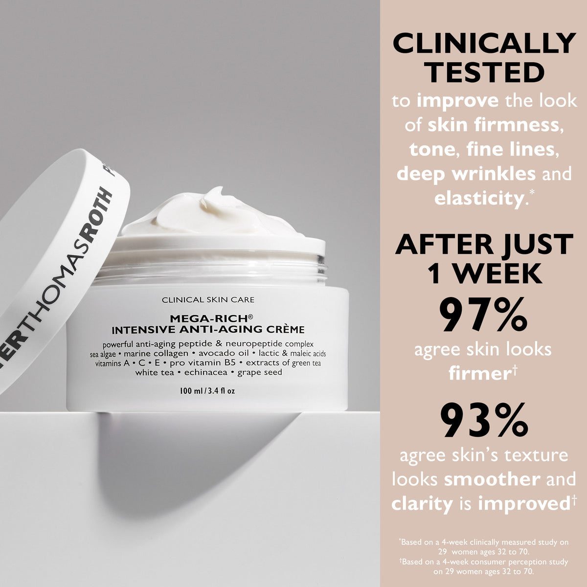 Super-Size Mega-Rich Intensive Anti-Aging Crème